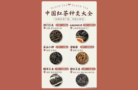 红茶世界：中国红茶种类一览