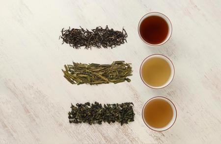 茶叶品鉴指南：绿茶、红茶与乌龙茶的口感对比